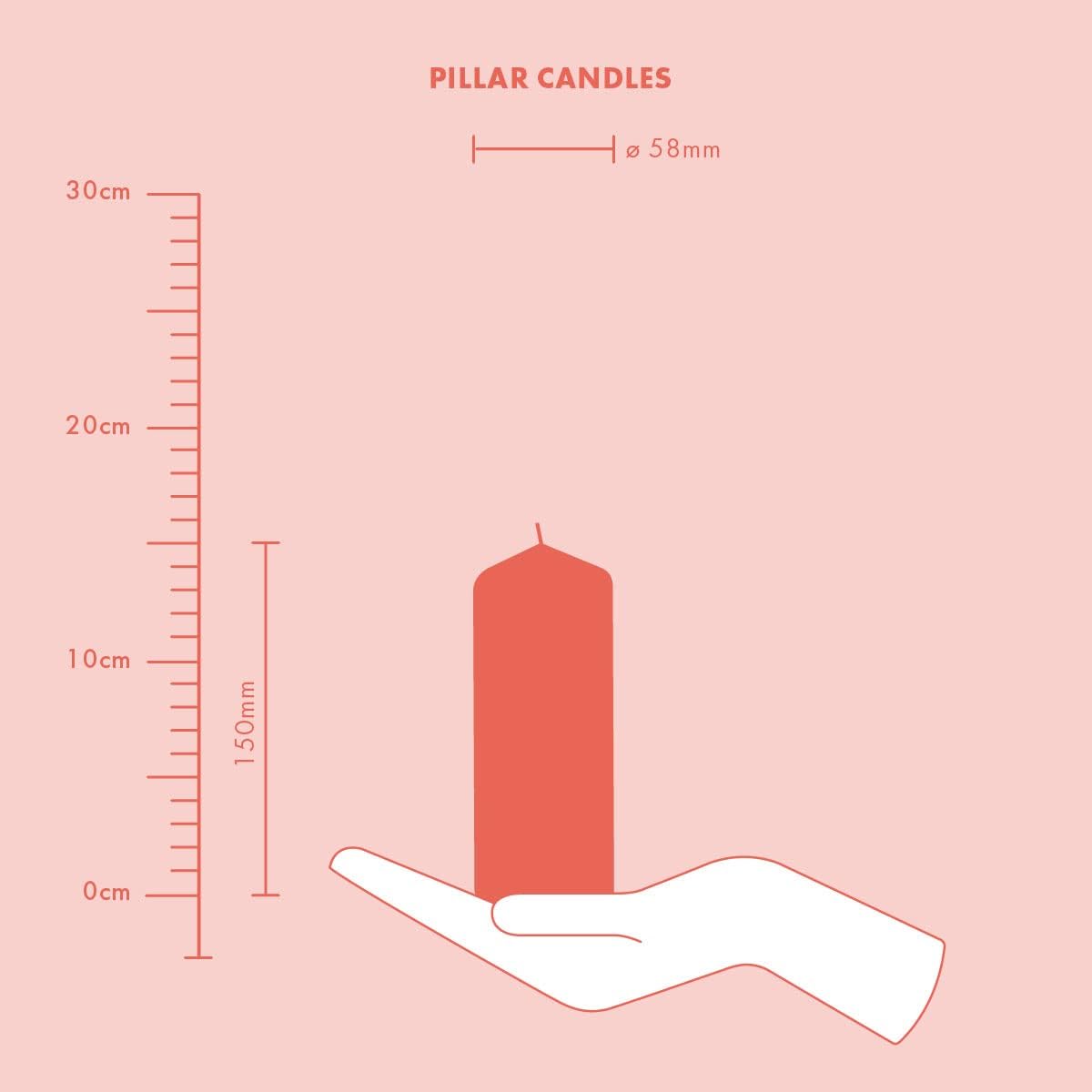 Bougie parfumée pour une ambiance chaleureuse en décoration intérieure – Image 6