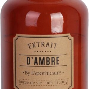 Bougie parfumée pour la détente : créez une ambiance chaleureuse dans votre intérieur