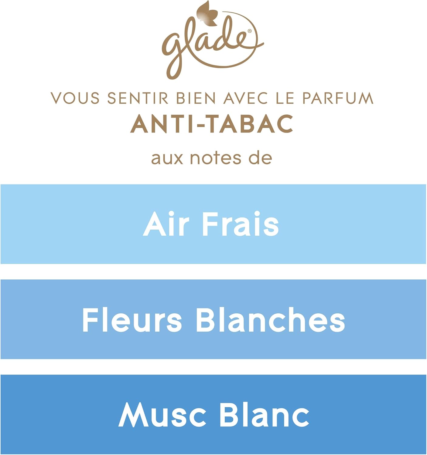Bougie parfumée pour une décoration élégante, créant une ambiance chaleureuse – Image 3