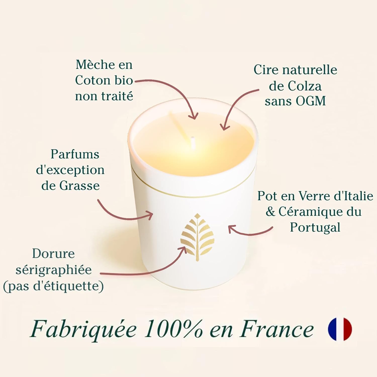 Bougie parfumée pour une ambiance chaleureuse - Idéale pour la détente et comme cadeau – Image 7