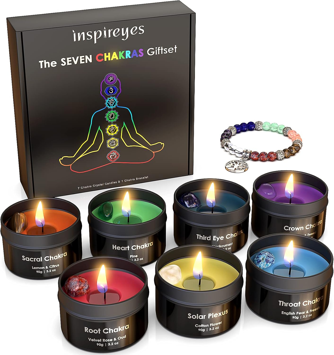 Bougie parfumée pour la décoration intérieure : une ambiance chaleureuse et relaxante