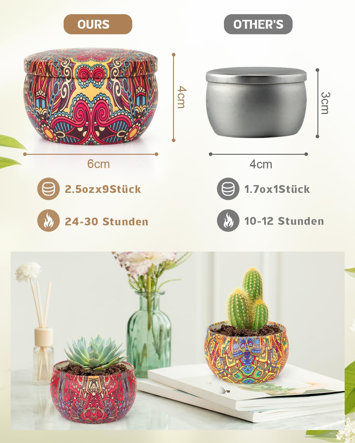 Bougie parfumée pour une décoration élégante : créez une ambiance chaleureuse – Image 4