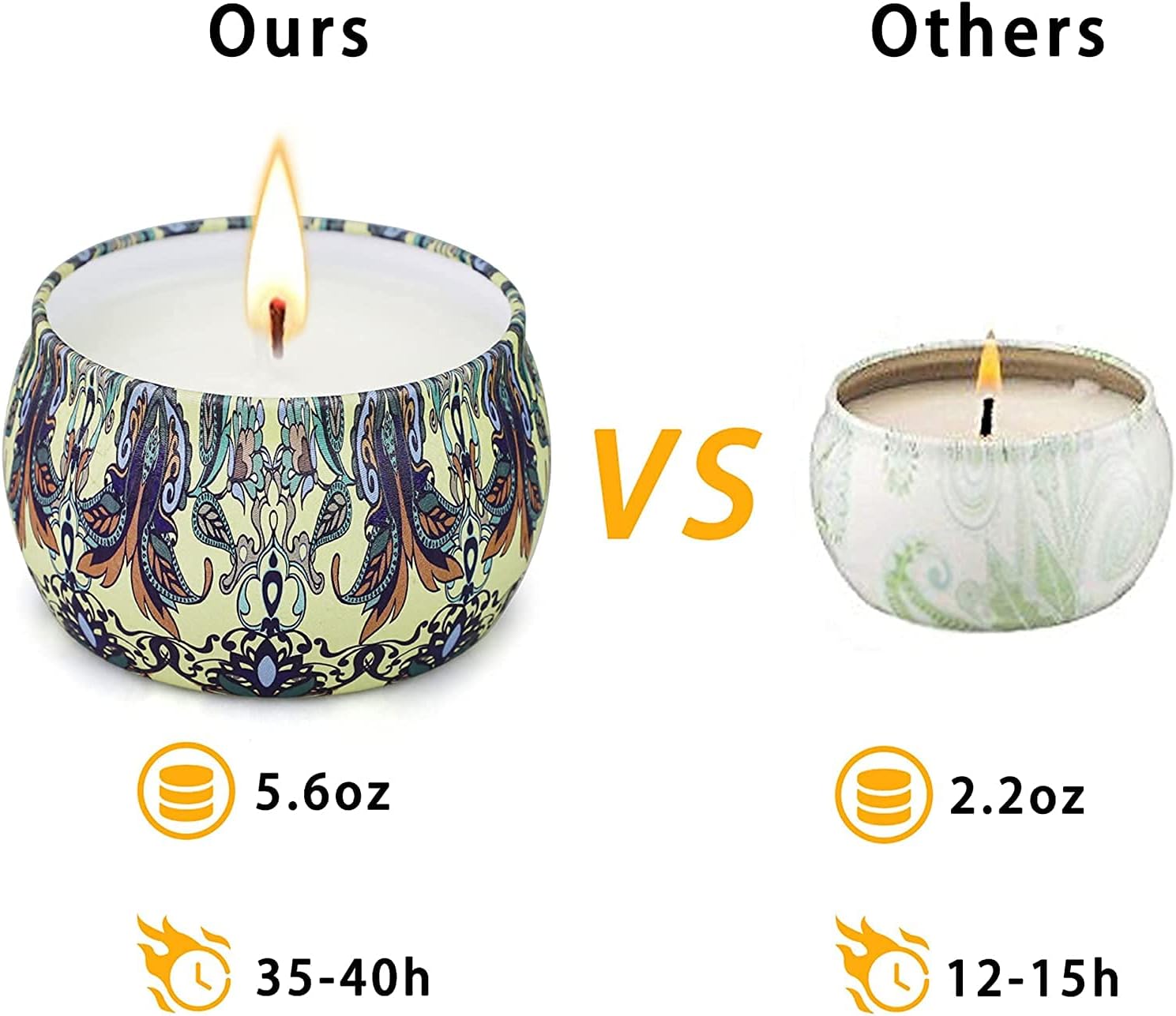 Bougie parfumée pour une décoration élégante - créez une ambiance chaleureuse chez vous – Image 6