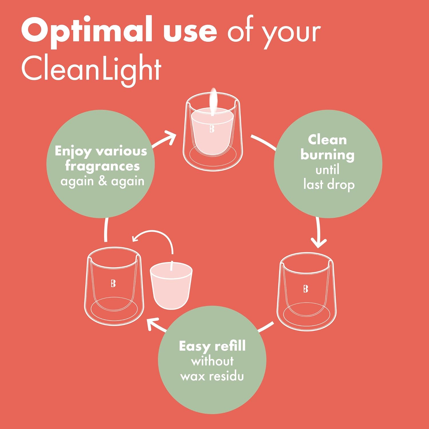 Bougie parfumée pour la détente : créez une ambiance chaleureuse et apaisante – Image 6