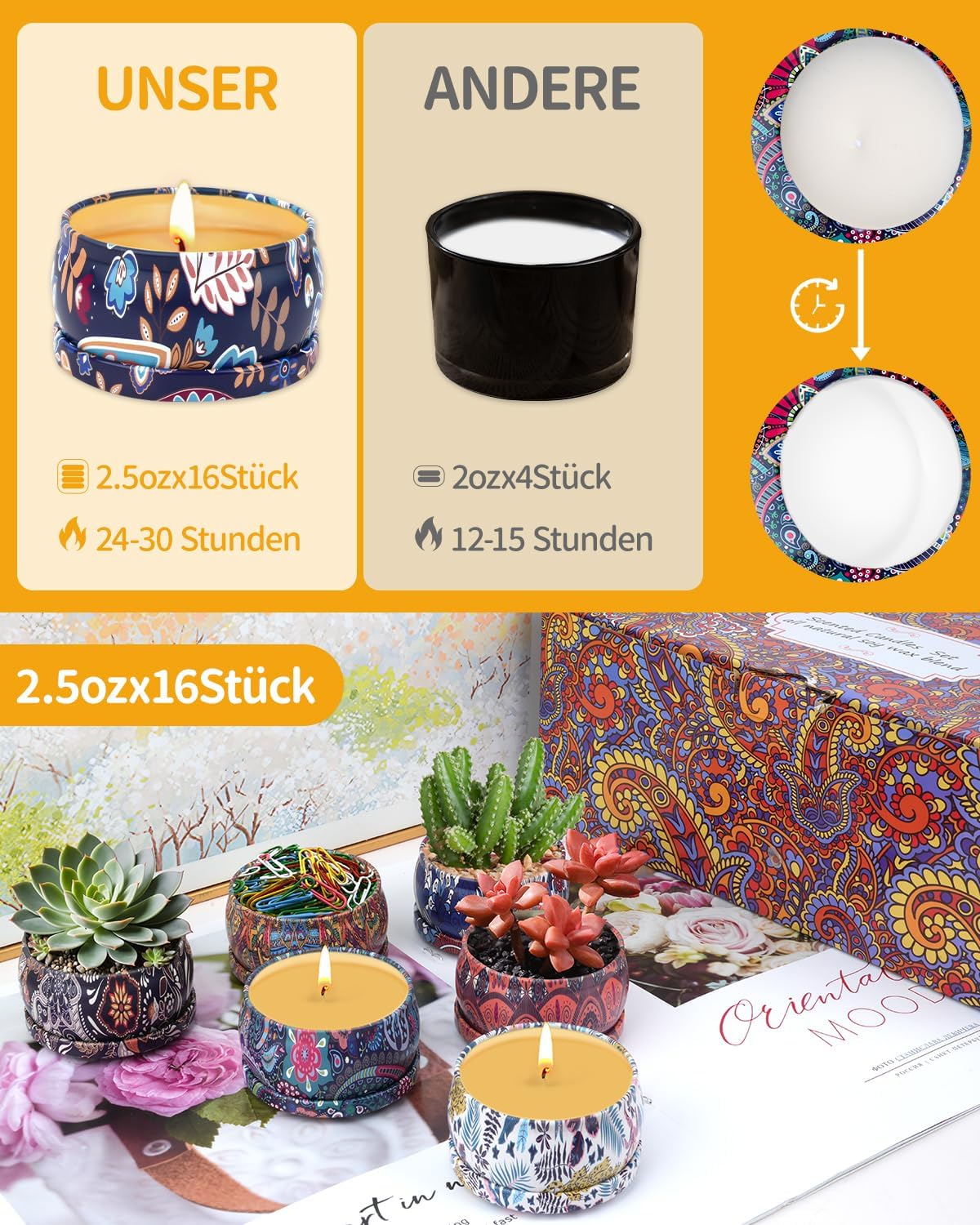 Bougie parfumée pour un cadeau idéal, créant une ambiance chaleureuse et relaxante – Image 3